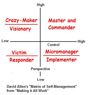 selfmgmt selfmgmt