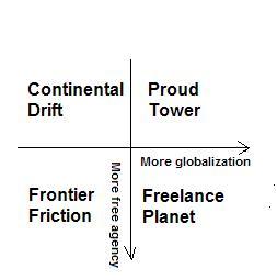 msftvisions