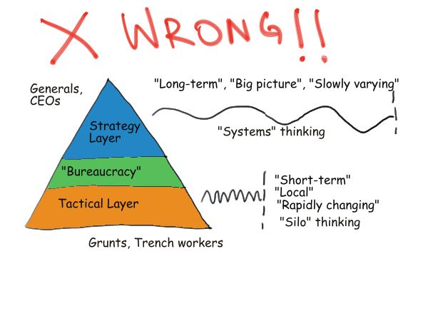 resume personal statement vs objective Home job search resume boring old resume objective vs branding statement resume ceo of great resumes fast is an expert resume writer, career and personal. resume personal statement vs objective Home job search resume boring old resume objective vs branding statement resume ceo of great resumes fast is an expert resume writer, career and personal.