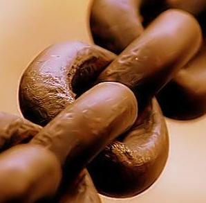 chain Image from Wikipedia, free license