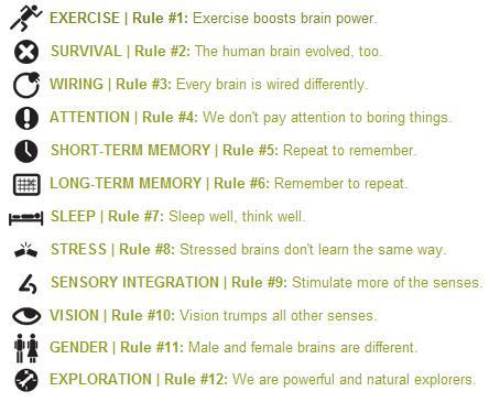 brainrules