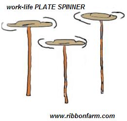 wlmetaphor_spin