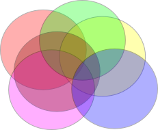 centerPeriphery