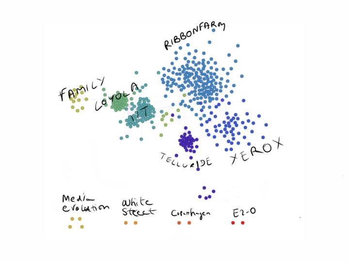 rfnetwork1