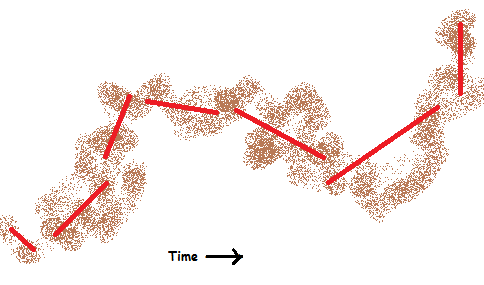 pathDrivesContext