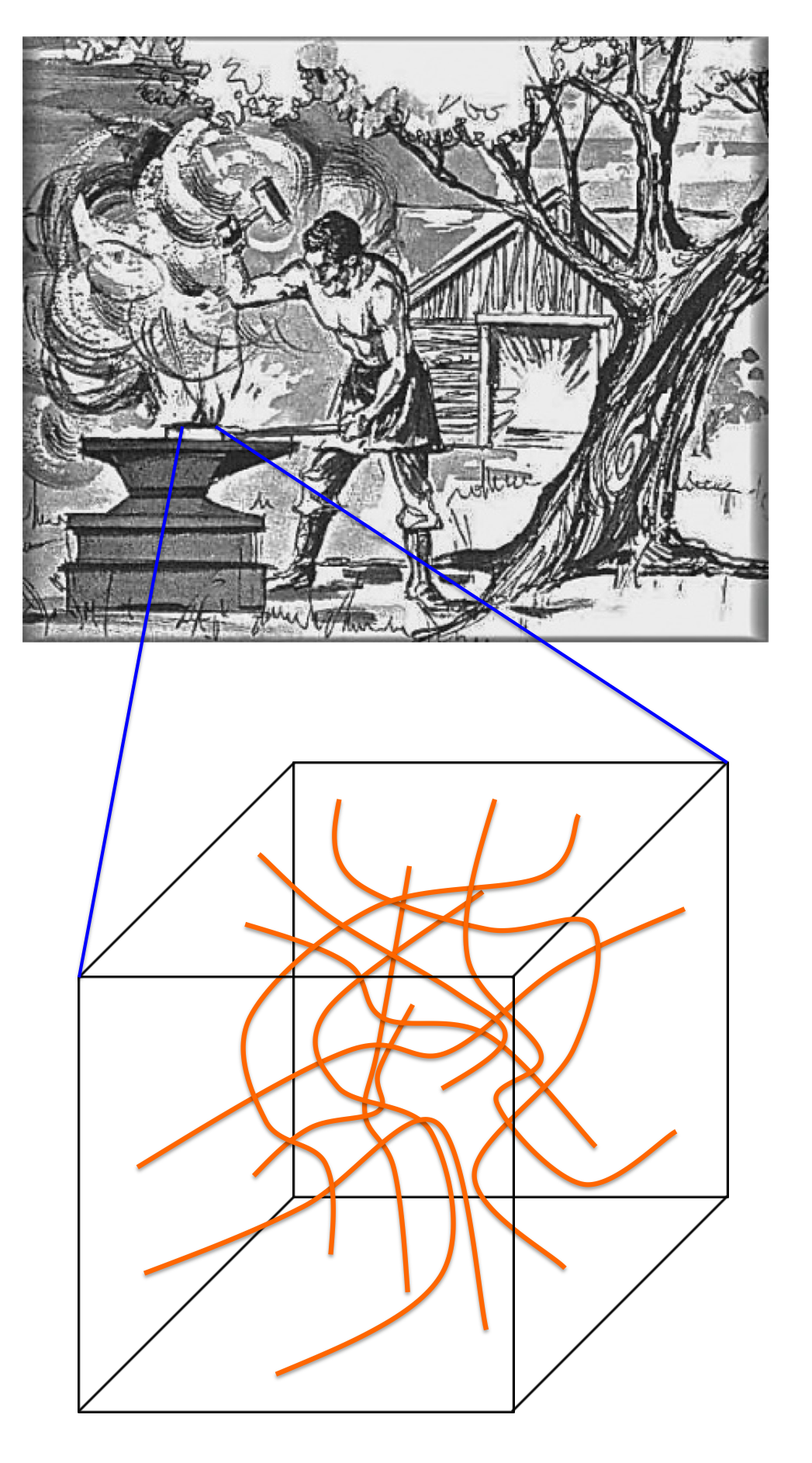 smithy_tangle2